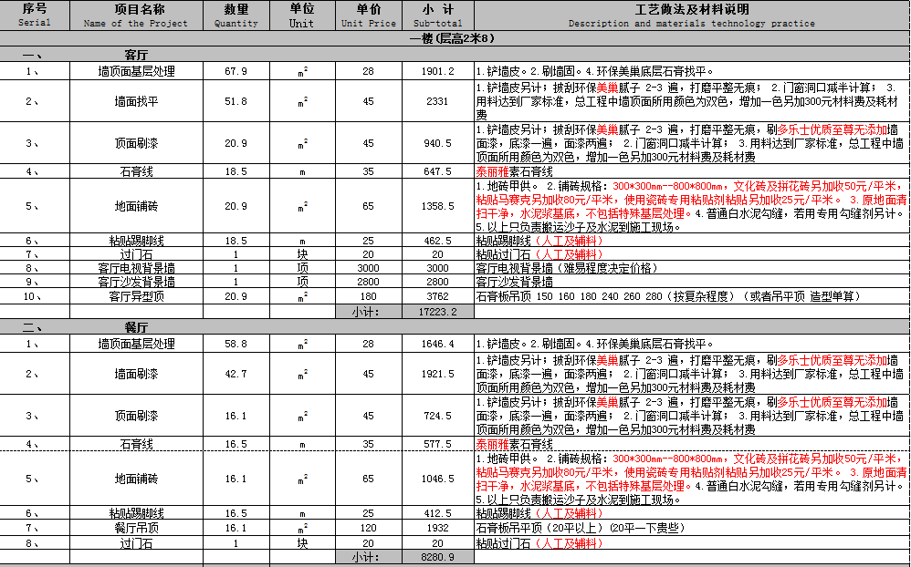 輕功輔料土建預算單