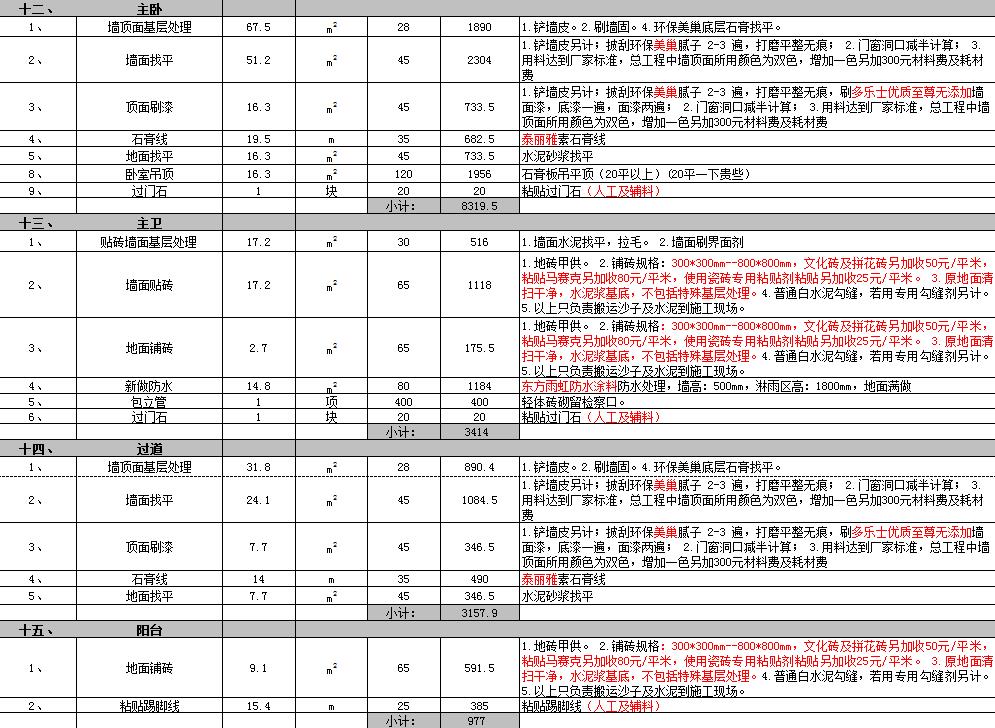 輕功輔料土建預算單