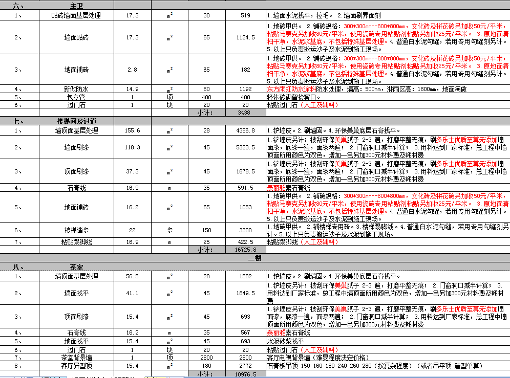 輕功輔料土建預算單