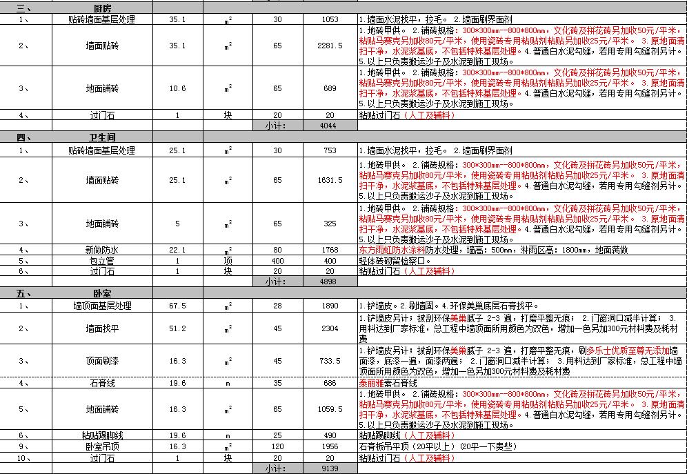 輕功輔料土建預算單